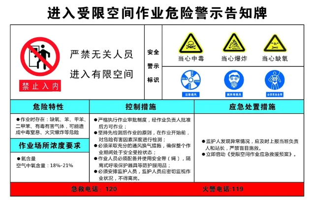 逸云天贯彻安全生产指示精神，筑牢守好受限空间安全生产的堤坝